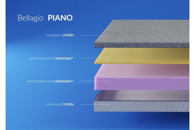 Матрац  Highfoam Bellagio Piano