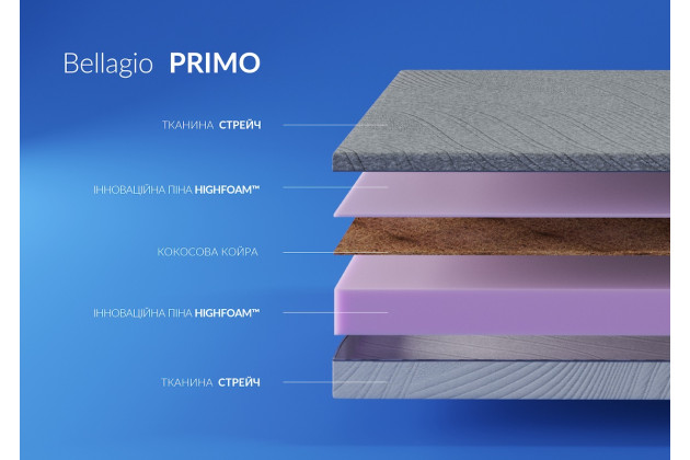 Матрац Highfoam Bellagio Primo