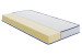 Матрац Highfoam Lento Adagio