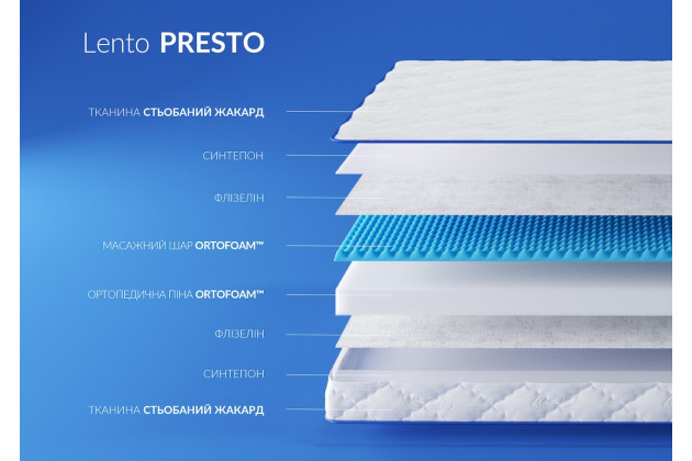Матрац Highfoam Lento Presto