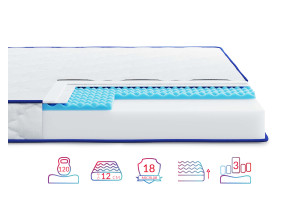 Матрац Highfoam Lento Presto