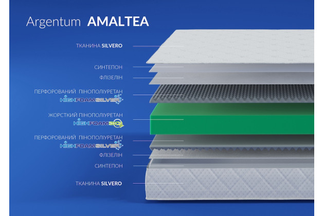 Матрац Highfoam Noble Argentum Amaltea