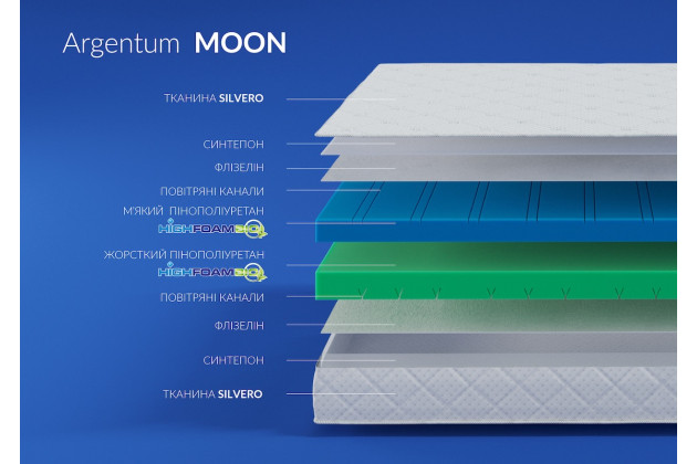 Матрац Highfoam Noble Argentum Moon