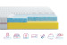 Матрац Highfoam Noble Aurum Spase Air