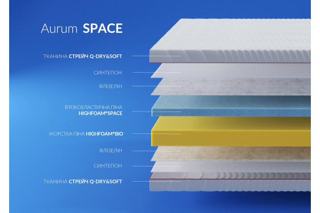 Матрац Highfoam Noble Aurum Spase Air