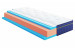 Матрац Highfoam Bluemarine Atlantico