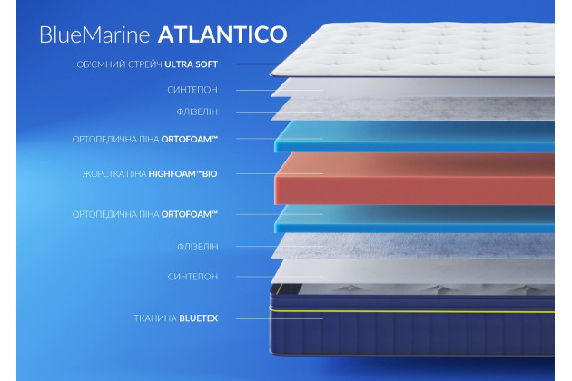 Матрац Highfoam Bluemarine Atlantico