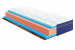 Матрац Highfoam Bluemarine Pacifico