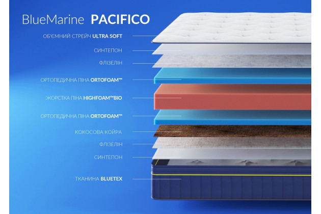 Матрац Highfoam Bluemarine Pacifico