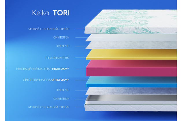 Матрац Highfoam Keiko Tori