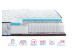 Матрац Highfoam Largo Pocket Cocos NEW
