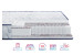 Матрац Highfoam Largo Pocket NEW