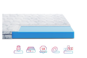 Матрац Highfoam Largo Super Slim NEW