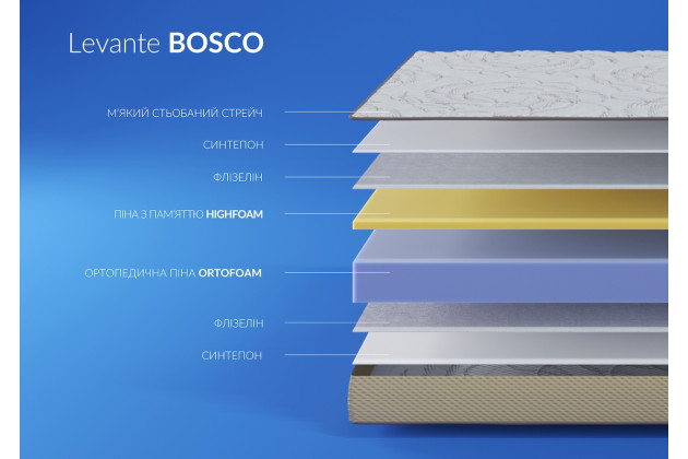 Матрац безпружинний Highfoam Levante Bosco