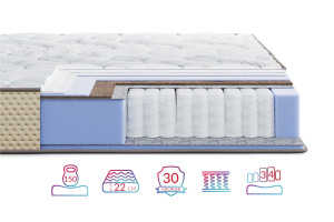 Матрац Highfoam Levante Brezza