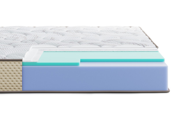 Матрац безпружинний Highfoam Levante Fonte