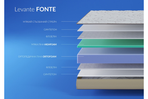 Матрац безпружинний Highfoam Levante Fonte