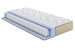 Матрац на пружинах Highfoam Levante Riva