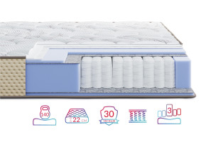 Матрац Highfoam Levante Riva