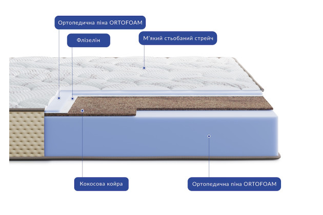 Матрац безпружинний Highfoam levante-vita