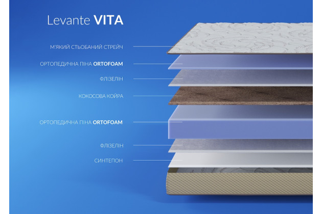 Матрац безпружинний Highfoam levante-vita