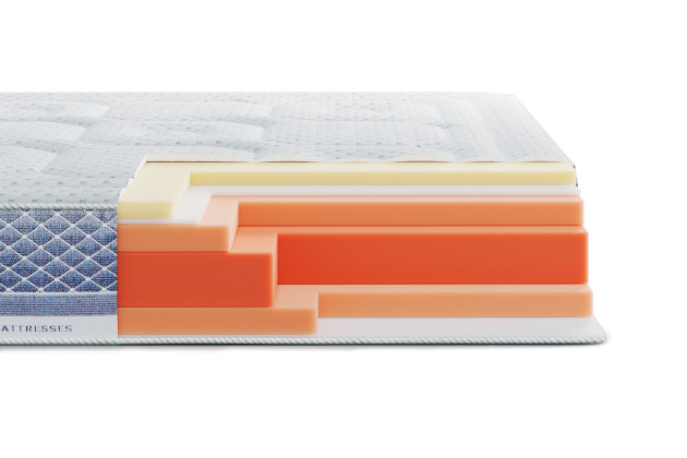 Матрац Highfoam Noble Platinum Avalon