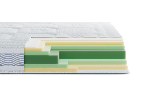 Матрац Highfoam Noble Platinum Comfort Air