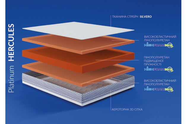 Матрац Highfoam Noble Platinum Hercules