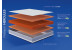 Матрац Highfoam Noble Platinum Hercules