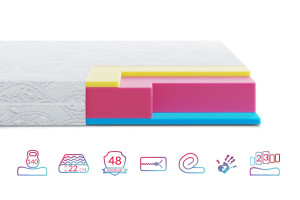 Матрац Highfoam Zephyr Jelly