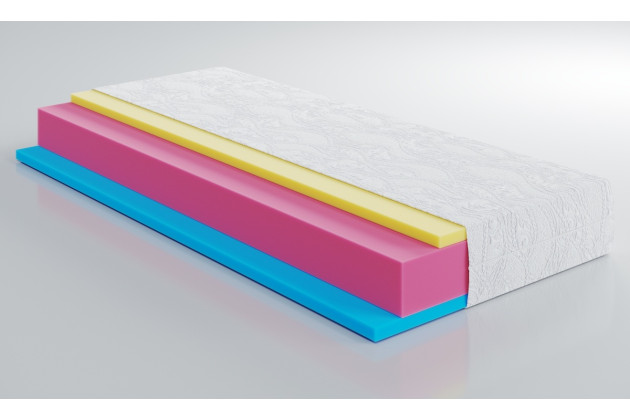Матрац Highfoam Zephyr Jelly